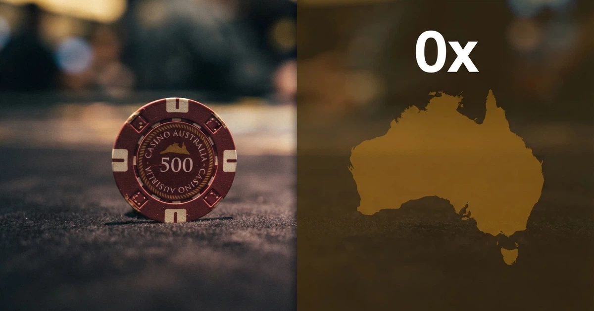A split-screen showing a casino bonus chip on one side and a warning symbol over an Australian map on the other, with the text “0x Wagering” highlighted